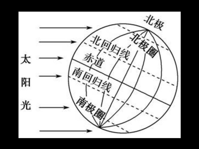 【洛阳天恒】教您冬至风水家居这样布置 可以旺财开运哦! 【洛阳天恒】教您冬至风水家居这样布置 可以旺财开运哦!